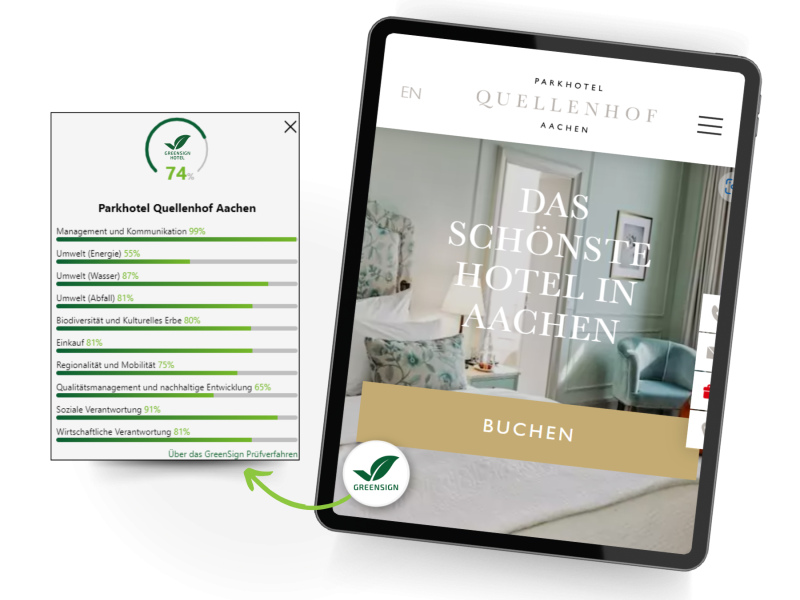 GreenSign Hotel Widget